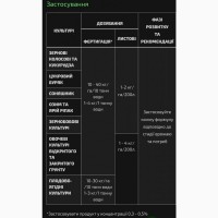 Greenplant Flow 10-6-60 + ME 20 кг