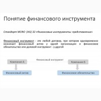 Финансовые инструменты / Все виды гарантий и поручительства